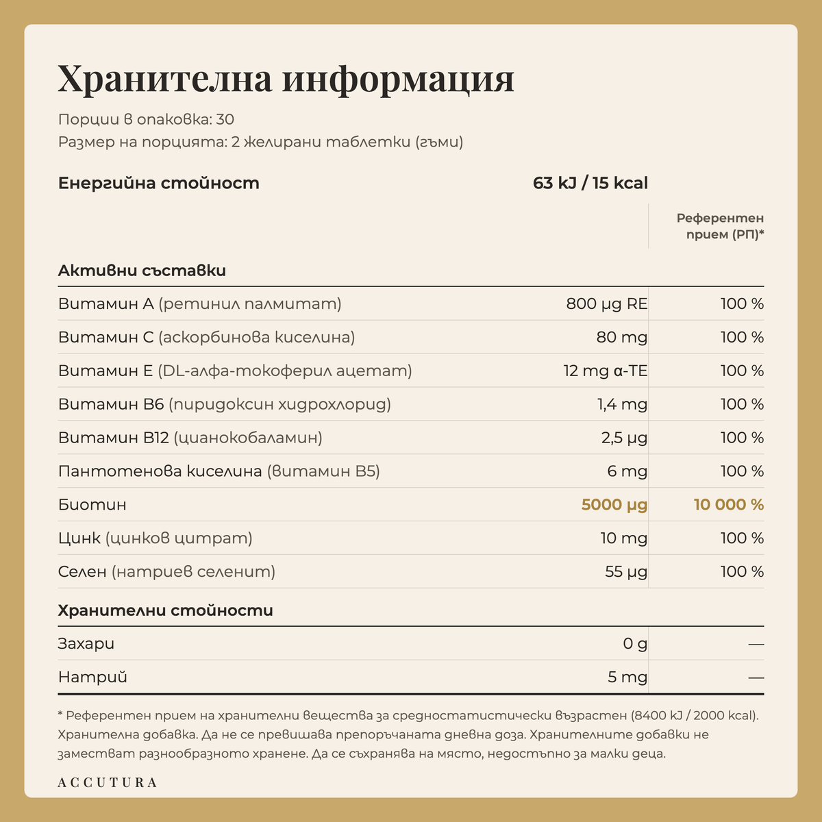ROOT FUEL — Желирани таблетки за коса с биотин, сао палмето и цинк